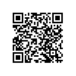 RNCF2512BKE1K82 QRCode