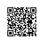 RNCF2512BKE1M47 QRCode