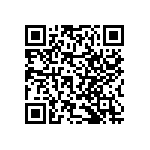 RNCF2512BKE20R0 QRCode