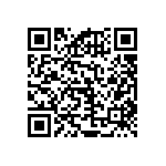 RNCF2512BKE220R QRCode