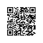 RNCF2512BKE267R QRCode