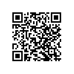 RNCF2512BKE2M15 QRCode