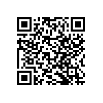 RNCF2512BKE2M61 QRCode