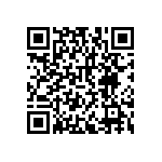 RNCF2512BKE4R87 QRCode