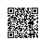 RNCF2512BKE5K90 QRCode