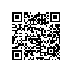 RNCF2512BKE681K QRCode