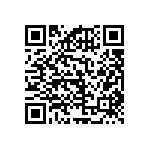 RNCF2512BKE68K0 QRCode