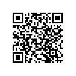 RNCF2512BKE68K1 QRCode