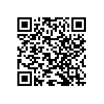 RNCF2512BKE7R15 QRCode