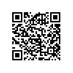 RNCF2512BKE866K QRCode