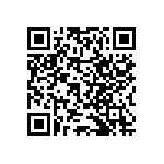 RNCF2512BKE8R20 QRCode