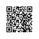 RNCF2512BTC1K82 QRCode