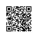 RNCF2512BTC1M21 QRCode