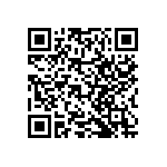 RNCF2512BTC1M69 QRCode