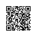 RNCF2512BTC22R0 QRCode