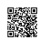 RNCF2512BTC267K QRCode