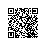 RNCF2512BTC28R7 QRCode