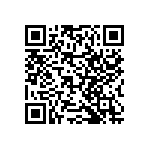 RNCF2512BTC2K21 QRCode