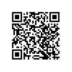 RNCF2512BTC32K4 QRCode