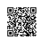 RNCF2512BTC3K92 QRCode