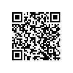 RNCF2512BTC6R20 QRCode