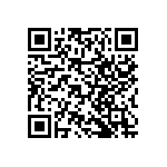 RNCF2512BTC88R7 QRCode