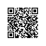 RNCF2512BTC909K QRCode