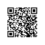 RNCF2512BTE14R3 QRCode