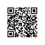 RNCF2512BTE196R QRCode