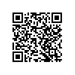 RNCF2512BTE1K60 QRCode