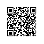 RNCF2512BTE1M05 QRCode