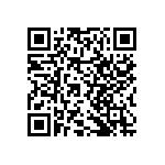 RNCF2512BTE1M82 QRCode