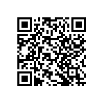 RNCF2512BTE28R7 QRCode