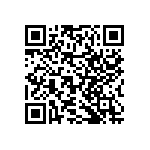 RNCF2512BTE2M15 QRCode