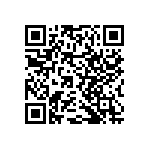 RNCF2512BTE3K92 QRCode