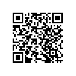 RNCF2512BTE40R2 QRCode