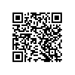 RNCF2512BTE4K32 QRCode