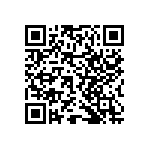 RNCF2512BTE5R90 QRCode