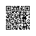 RNCF2512BTE750R QRCode