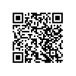 RNCF2512BTE75R0 QRCode