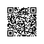 RNCF2512DKE232K QRCode