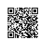 RNCF2512DKE27K4 QRCode