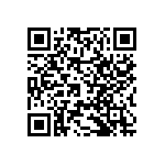 RNCF2512DKE280R QRCode