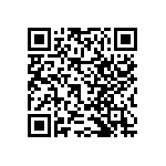 RNCF2512DKE2K20 QRCode