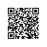 RNCF2512DKE7R87 QRCode