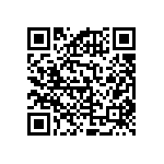 RNCF2512DKE84K5 QRCode