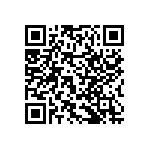 RNCF2512DKE84R5 QRCode