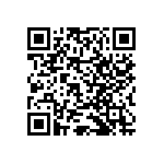 RNCF2512DKE9R31 QRCode