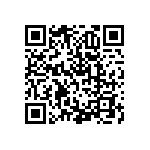 RNCF2512DTC11R3 QRCode