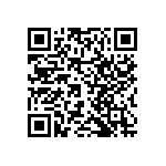 RNCF2512DTC160R QRCode